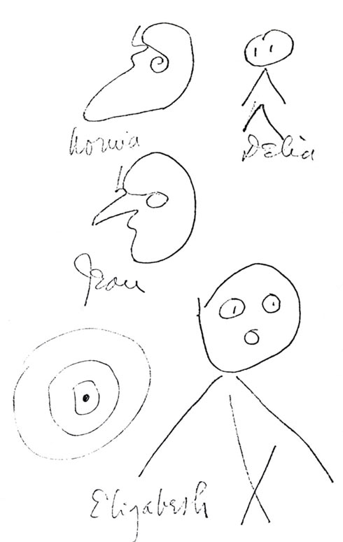 Drawings by Baba of women disciples (names not in His writing)