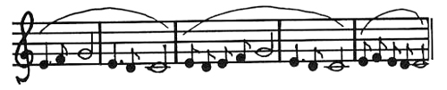 Music Scale for Ohm